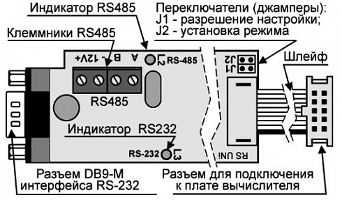 Встроенный интерфейс RS485 для ВКТ-7